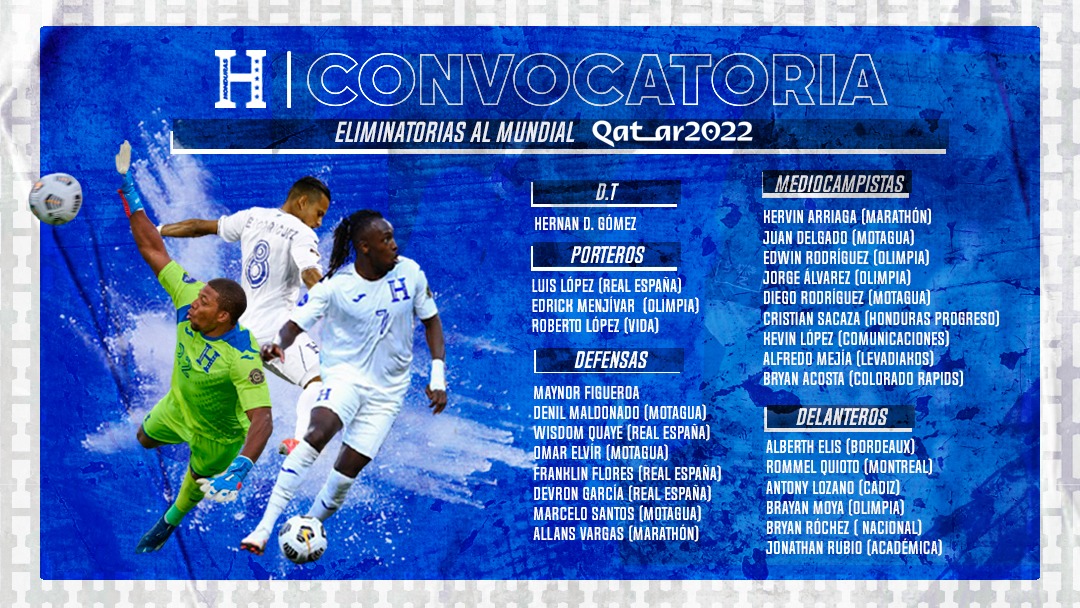 Honduras con nueve legionarios para juegos ante Canadá, El Salvador y EEUU